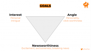 اثرگذاری اینفلوئنسرها در صنعت بازی